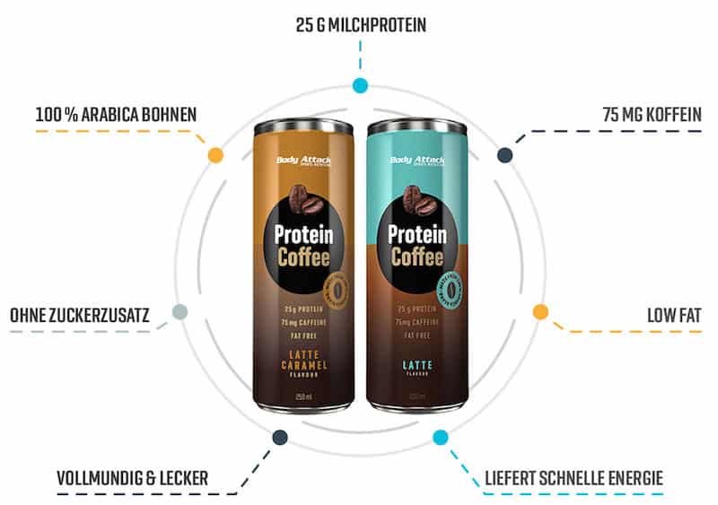 Body Attack Protein Coffee Test