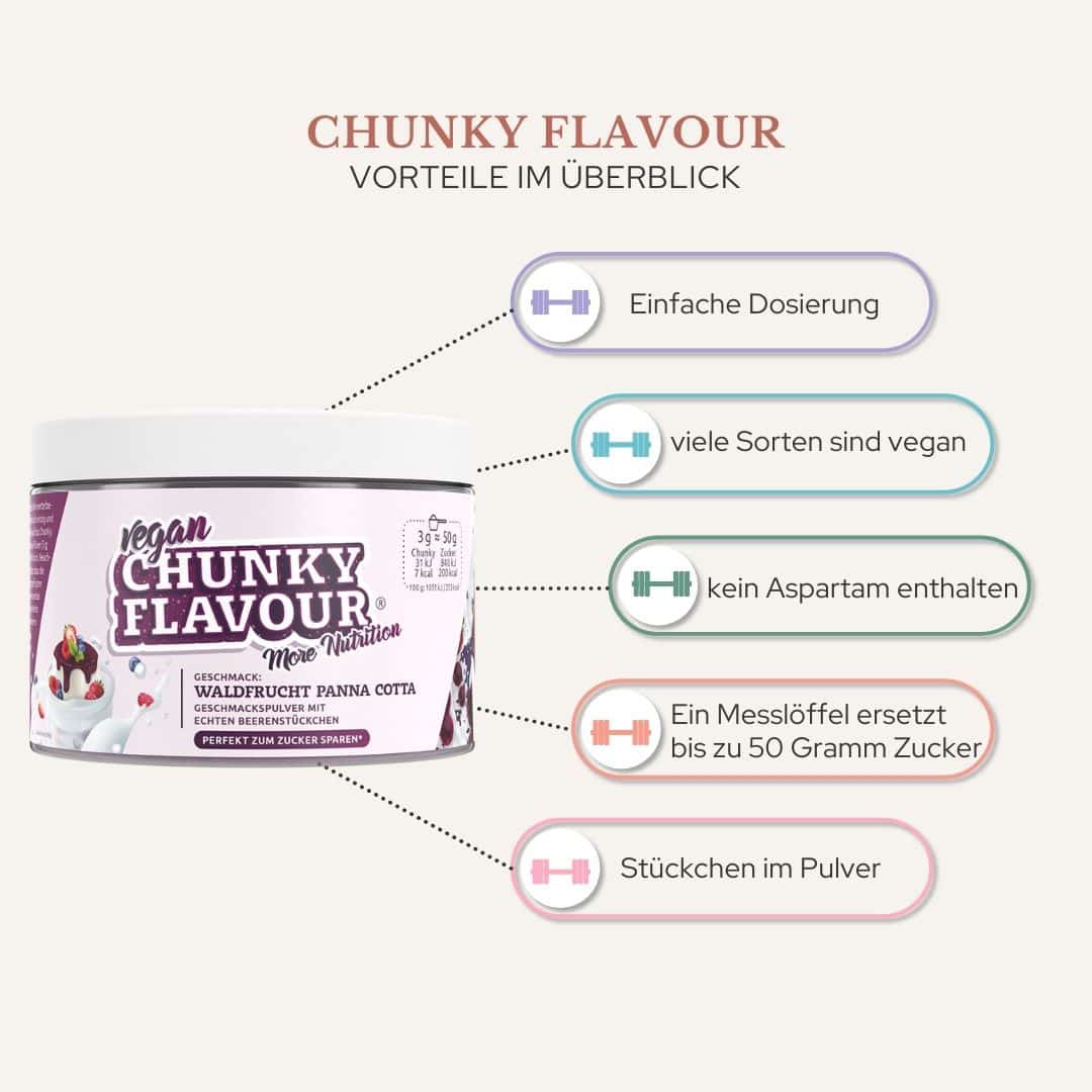 Die Vorteile von Chunky Flavour