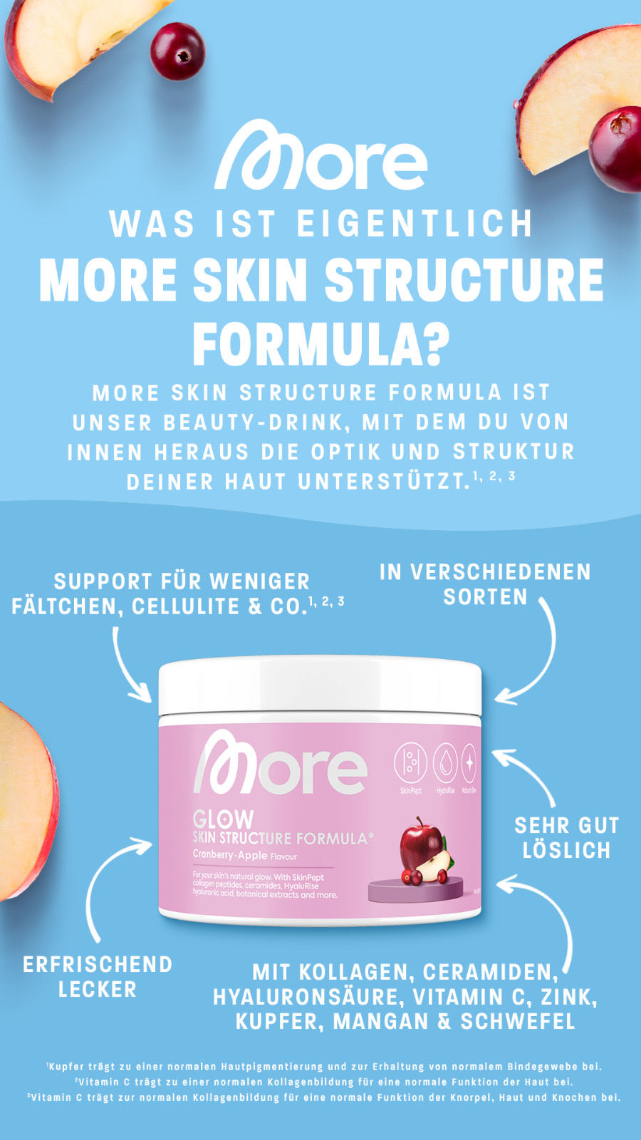 More Skin Structure Formula Infografik