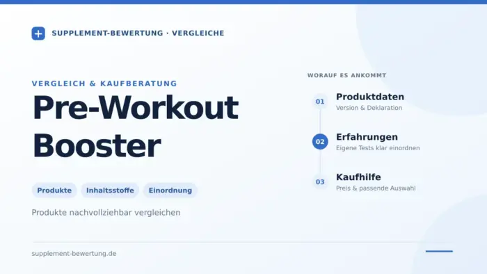 Pre-Workout-Booster-Vergleich von Supplement-Bewertung: Produktdaten, Erfahrungen und Kaufhilfe